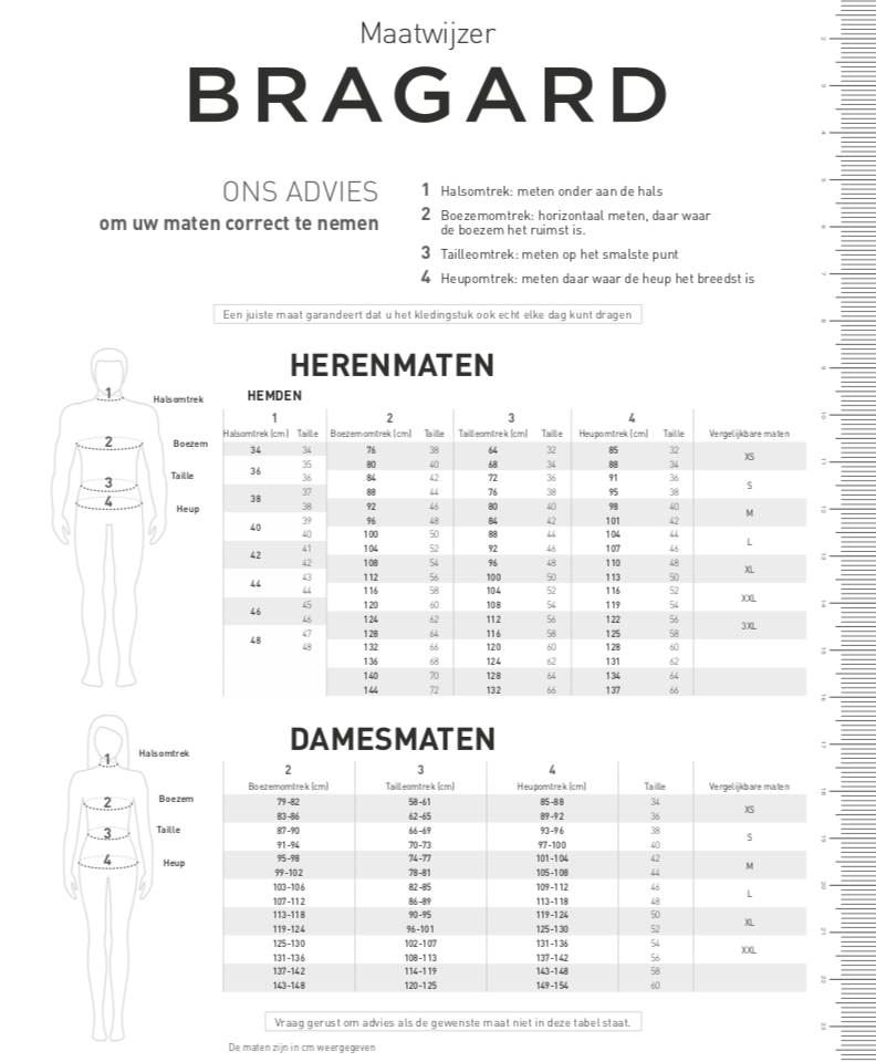 tabel BRAGARD Nederland